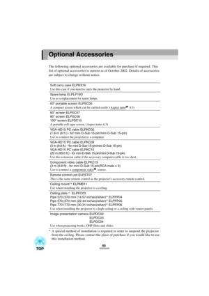 Page 8280
Optional Accessories
The following optional accessories are available for purchase if required. This 
list of optional accessories is current as of October 2002. Details of accessories 
are subject to change without notice.
* A special method of installation is required in order to suspend the projector 
from the ceiling. Please contact the place of purchase if you would like to use 
this installation method.
Soft carry case ELPKS16
Use this case if you need to carry the projector by hand.
Spare lamp...