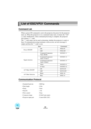 Page 8684
List of ESC/VP21 Commands
Command List
When a power ON command is sent to the projector, the power for the projector 
turns on. When the projector is in a command ready state, it returns the 3Ah 
(:) code. Furthermore, when command processing is complete, the projector 
also returns a : code.
The : code status can be used to determine whether the projector is ready or 
busy. If command processing terminates with an error, an error message is 
output and then the : code is sent.
Communication Protocol...