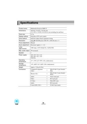 Page 9088
Specifications
Product nameMultimedia Projector EMP-52
Dimensions309 (W) x 93 (H) x 219 (D) mm 
(12.2 (W) x 3.8 (H) x 8.6 (D) in.) (not including feet and lens)
Panel size0.5 in.
Display methodPolysilicon TFT active matrix
Drive methodFull-line 6-phase block sequential writing
ResolutionSVGA
 480,000 pixels (800 (W) x 600 (H) dots) x 3
Focus adjustmentManual
Zoom adjustmentElectronic (approx. 1 : 1.2)
Lamp 
(light source)UHE lamp, 130 W, Model No.: ELPLP19D
Max. audio output1W monaural
Speaker1
Power...