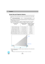 Page 1816
Screen Size and Projection Distance
The distance between the projector and the screen determines the actual image 
size.
While referring to the table below, position the projector so that the image size 
is smaller than the screen size.
The values should be used as a guide for setting up the projector. The actual 
values will vary depending on projection conditions and the zoom setting.
* When installing against a wall, leave a space of about 20 cm (7.9 in.) between the 
projector and the wall.
Tip :...