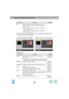 Page 5048 * If set to sRGB, the colour temperature for the Color Adjustment command in the 
Advanced menu will be set to 6500K.
Component (YCbCr, YPbPr)  Video (S-Video, Composite video)
Video Menu
Reset Resets all adjustment values for the Video menu 
functions  except for the Input Signal setting to their 
default settings.
 Press the [Enter] button to display the confirmation 
screen, and select Yes.
 Select Reset All to return all menu settings to their 
default settings. (p.55)-
Sub-menuFunctionDefault...