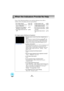 Page 6664
When the Indicators Provide No Help
If any of the following problems occur and the indicators do not offer a 
solution, refer to the pages given for each problem.
No images appear (Nothing at all appears)
No images appear
Poor image quality (out of 
focus or distorted)
Only part of the image is 
displayed (Large/small)
The image colours are not 
right(p.64, 65)
(p.65, 66)
(p.67) 
(p.68)Images appear dark 
Images appear greenish 
Images appear purplish
No sound can be heard
The remote control...