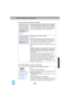 Page 6765
No images appear (Messages do appear)
Poor image quality (out of focus or distor ted)
Check the mode which corresponds to the frequency 
of the image signals being output from the computer.
Refer to the documentation provided with your computer 
for details on changing the resolution and frequency of the 
image signals being output from the computer. (p.86)
Are the cables connected correctly?
(p.17–23)
Does the input signal match the connected source?
Use the [Source] button on the projectors...