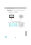 Page 8785
Cable Layouts
 Connector shape : D-Sub 9 pin (male)
 Projector input connector : Control (RS-232C)

 (PC serial cable) 
Signal Function
GND55GNDGND Signal wire ground
RD23TDTD Transmit data
TD32RDRD Receive data
DTR46DSRDSR Data set ready
DSR54DTRDTR Data terminal 
ready
List of ESC/VP21 Commands 