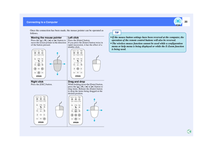 Page 2120
Connecting to a Computer
Once the connection has been made, the mouse pointer can be operated as 
follows.
Moving the mouse pointer
Press the [ ], [ ], [ ] or [ ] button to 
move the mouse pointer in the direction 
of the button pressed. 
Left clickPress the [Enter] button.
If you press the [Enter] button twice in 
rapid succession, it has the effect of a 
double-click.
Right clickPress the [ESC] button.
Drag and dropWhile holding down the [Enter] button, 
press the [ ], [ ], [ ] or [ ] button to...