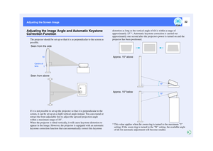 Page 3332
Adjusting the Screen ImageAdjusting the Image Angle and Automatic Keystone Correction Function
The projector should be set up so that it is as perpendicular to the screen as 
possible.
If it is not possible to set up the projector so that it is perpendicular to the 
screen, it can be set up at a slight vertical angle instead. You can extend or 
retract the front adjustable feet to adjust the upward projection angle 
within a maximum range of 10°.
When the projector is tilted vertically, it will cause...