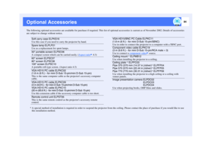 Page 8584
Optional AccessoriesThe following optional accessories are available for purchase if required. This list of optional accessories is current as of November 2002. Details of accessories 
are subject to change without notice.
* A special method of installation is required in order to suspend the projector from the ceiling. Please contact the place of purchase if you would like to use 
this installation method. Soft carry case ELPKS16
Use this case if you need to carry the projector by hand.
Spare lamp...