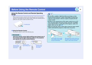 Page 1312
Before Using the Remote ControlUsing the Remote Control and Remote Operating Range
When using the remote control for the first time, pull out the insulating 
tape that is protruding from the battery holder. When the insulating tape is 
pulled out, the remote control can then be used.
The remote control is used in the following way.PROCEDUREPoint the remote control light-emitting area toward one of 
the remote control light-receiving areas on the projector 
and operate the remote control buttons.
Using...