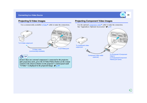 Page 2423
Connecting to a Video SourceProjecting S-Video Images
Use a commercially-available S-Video
 cable to make the connections.
Projecting Component Video Images
Use the optional component video
 cable to make the connection.
See Appendices: Optional Accessories    p.93
S-Video cable 
(commercially-available) To [S-Video] port
To S-Video output port
TIP
If more than one external compon
ent is connected to the projector, 
after projection starts, press the [S-Video/Video] button on the remote 
control or...