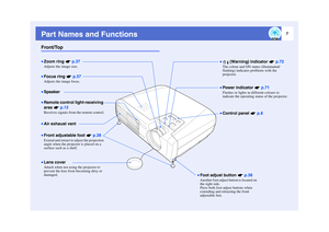 Page 87
Part Names and FunctionsFront/Top
•Control panel   p.8
•Zoom ring   p.37Adjusts the image size.•Remote control light-receiving 
area  p.12Receives signals from the remote control.
•Power indicator    p.71Flashes or lights in different colours to 
indicate the operating status of the projector.•
 (Warning) indicator    p.72
The colour and ON status (illuminated/
flashing) indicates problems with the 
projector.
•Front adjustable foot    p.38Extend and retract to adjust the projection 
angle when the...