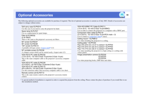Page 9493
Optional AccessoriesThe following optional accessories are available for purchase if required. This list of optional accessories is current as of July 2003. Details of accessories are 
subject to change without notice.
* A special method of installation is required in order to susp end the projector from the ceiling. Please contact the place of  purchase if you would like to use 
this installation method.
Soft carry case ELPKS16
Use this case if you need to carry the projector by hand.Spare lamp...