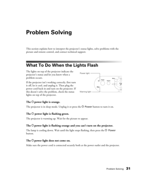 Page 31Problem Solving31
Problem Solving
This section explains how to interpret the projector’s status lights, solve problems with the 
picture and remote control, and contact technical support.
What To Do When the Lights Flash
The lights on top of the projector indicate the 
projector’s status and let you know when a 
problem occurs.
If the projector isn’t working correctly, first turn 
it off, let it cool, and unplug it. Then plug the 
power cord back in and turn on the projector. If 
this doesn’t solve the...