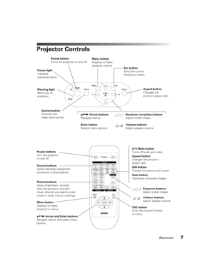 Page 7Welcome!7
Projector Controls
Power button
Turns the projector on and off
Power light
Indicates 
operating status
Warning light
Alerts you to 
problems 
Keystone correction buttons
Adjust screen shape
Volume buttons
Adjust speaker volumeMenu button
Displays or hides 
projector menus
Source button
Switches the 
video input sourceEsc button
Exits the current 
function or menu
Aspect button
Changes the 
picture’s aspect ratio 
udl r Arrow buttons
Navigate menus
Enter button
Selects menu options
Source...