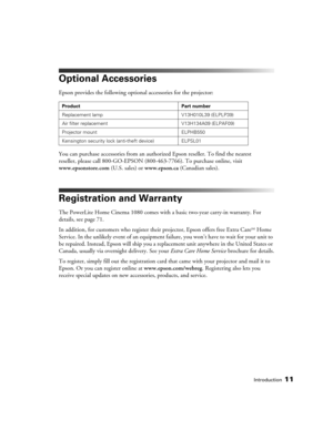 Page 11Introduction11
Optional Accessories
Epson provides the following optional accessories for the projector:
You can purchase accessories from an authorized Epson reseller. To find the nearest 
reseller, please call 800-GO-EPSON (800-463-7766). To purchase online, visit 
www.epsonstore.com (U.S. sales) or www.epson.ca (Canadian sales).
Registration and Warranty
The PowerLite Home Cinema 1080 comes with a basic two-year carry-in warranty. For 
details, see page 71.
In addition, for customers who register...