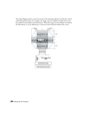 Page 2626Setting Up the Projector
The image display position cannot be moved to the maximum distance in both the vertical 
and horizontal directions. For example, the image cannot be shifted vertically when it has 
been shifted horizontally by the full amount. When the image has been shifted vertically by 
the full amount, it can be shifted up to 9 percent of the horizontal width of the screen.
PowerLite Home Cinema 1080.book  Page 26  Wednesday, February 7, 2007  4:09 PM 