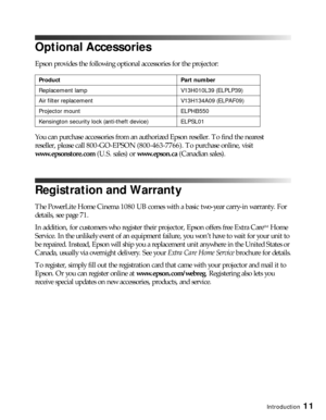 Page 11Introduction11
Optional Accessories
Epson provides the following optional accessories for the projector:
You can purchase accessories from an authorized Epson reseller. To find the nearest 
reseller, please call 800-GO-EPSON (800-463-7766). To purchase online, visit 
www.epsonstore.com (U.S. sales) or www.epson.ca (Canadian sales).
Registration and Warranty
The PowerLite Home Cinema 1080 UB comes with a basic two-year carry-in warranty. For 
details, see page 71.
In addition, for customers who register...