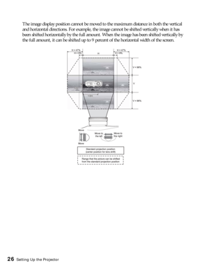 Page 2626Setting Up the Projector
The image display position cannot be moved to the maximum distance in both the vertical 
and horizontal directions. For example, the image cannot be shifted vertically when it has 
been shifted horizontally by the full amount. When the image has been shifted vertically by 
the full amount, it can be shifted up to 9 percent of the horizontal width of the screen. 