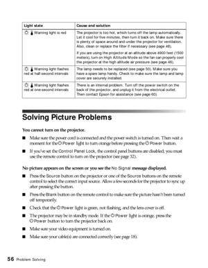 Page 5656Problem Solving
Solving Picture Problems
You cannot turn on the projector.
■Make sure the power cord is connected and the power switch is turned on. Then wait a 
moment for the P
Power light to turn orange before pressing the PPower button.
■If you’ve set the Control Panel Lock, the control panel buttons are disabled; you must 
use the remote control to turn on the projector (see page 32).
No picture appears on the screen or you see the 
No Signal message displayed.
■Press the Source button on the...