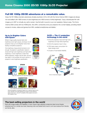 Page 2Home Cinema 2000 2D/3D 1080p 3LCD Projector
The best-selling projectors in the world
Built with image quality and reliability in mind, Epson high-definition projectors take home theater 
entertainment to a whole new level, featuring color and detail that's su\
re to win rave reviews from friends 
and family alike. 
Full HD 1080p 2D/3D adventures at a remarkable value.  
Enjoy Full HD 1080p cinematic adventures virtually anywhere in 2D or 3D with the Home Cinema 2000. Images are always 
rich and...