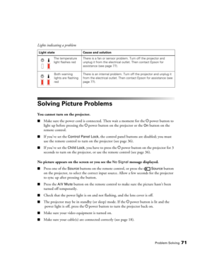 Page 71Problem Solving71
Solving Picture Problems
You cannot turn on the projector.
■Make sure the power cord is connected. Then wait a moment for the Ppower button to 
light up before pressing the Ppower button on the projector or the 
On button on the 
remote control.
■If you’ve set the Control Panel Lock, the control panel buttons are disabled; you must 
use the remote control to turn on the projector (see page 36).
■If you’ve set the Child Lock, you have to press the Ppower button on the projector for 3...