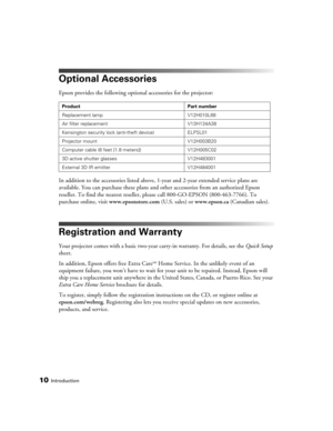 Page 1010Introduction
Optional Accessories
Epson provides the following optional accessories for the projector:
In addition to the accessories listed above, 1-year and 2-year extended service plans are 
available. You can purchase these plans and other accessories from an authorized Epson 
reseller. To find the nearest reseller, please call 800-GO-EPSON (800-463-7766). To 
purchase online, visit www.epsonstore.com (U.S. sales) or www.epson.ca (Canadian sales).
Registration and Warranty
Your projector comes with...