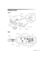 Page 7Introduction7
Projector Parts
Control panel
Air exhaust
Lens coverAdjustable foot
HDMI ports
External 3D IR port Remote receiverHorizontal keystone slider
Zoom ring
Front
Back
Lamp cover
Cable clip holeAir intake
Air filter cover
Focus ring
Speakers
Power inlet
Cable clip hole
Kensington® lock port
Audio (L-R) port
Component port
RS-232C port USB port
Remote receiver
Video port
PC port
pl3010_3010e_UG.book  Page 7  Wednesday, September 7, 2011  6:28 PM 