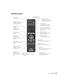 Page 9Introduction9
Remote Control
Source buttons
Switch between equipment
connected to the projector On button
Turns projector on
Menu navigation
buttons
Split button
Toggles the Split 
Screen function on or 
offColor Mode button
Quickly change color settings 
to match room lighting
Aspect button
Changes the picture’s aspect ratio
A/V Mute button
Temporarily stops projection or 
hides the menu screen Auto Iris button
Toggles the Auto Iris 
function on or off HDMI Link button
Enables and disables the 
HDMI...