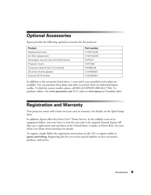 Page 9Introduction9
Optional Accessories
Epson provides the following optional accessories for the projector:
In addition to the accessories listed above, 1-year and 2-year extended service plans are 
available. You can purchase these plans and other accessories from an authorized Epson 
reseller. To find the nearest reseller, please call 800-GO-EPSON (800-463-7766). To 
purchase online, visit www.epsonstore.com (U.S. sales) or www.epson.ca (Canadian sales).
Registration and Warranty
Your projector comes with...