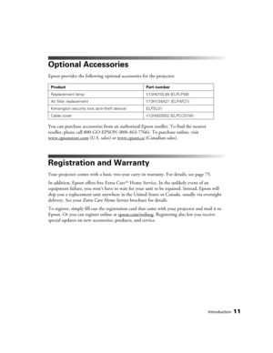 Page 11
Introduction11
Optional Accessories
Epson provides the following optional accessories for the projector:
You can purchase accessories from an authorized Epson reseller. To find the nearest 
reseller, please call 800-GO-EPSON (800-463-7766). To purchase online, visit 
www.epsonstore.com
 (U.S. sales) or www.epson.ca (Canadian sales).
Registration and Warranty
Your projector comes with a basic two-year carry-in warranty. For details, see page 75.
In addition, Epson offers free Extra Care
SM Home Service....