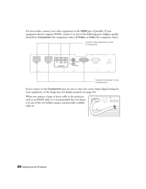 Page 20
20Setting Up the Projector
For best results, connect your video equipment to the HDMI port, if possible. If your 
equipment doesn’t support HDMI, connect it to one of the following ports (highest quality 
listed first): 
Component (for component video), S-Video, or Video (for composite video). 
If you connect to the 
Component port, be sure to select the  correct Input Signal setting for 
your equipment, or the image may not display properly (see page 24).
When you connect a large or heavy cable to the...