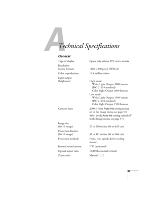 Page 95A
95
A
Technical Specifications
General
Type of display Epson poly-silicon TFT active matrix
Resolution
(native format) 1280 × 800 pixels (WXGA)
Color reproduction 16.8 million colors
Light output
(brightness) High mode:
White Light Output 2000 lumens 
(ISO 21118 standard)
Color Light Output 2000 lumens
Low mode:
White Light Output 1590 lumens 
(ISO 21118 standard)
Color Light Output 1590 lumens
Contrast ratio 2000:1 (with 
Auto Iris setting turned 
on in the Image menu; see page 57)
410:1 (with 
Auto...