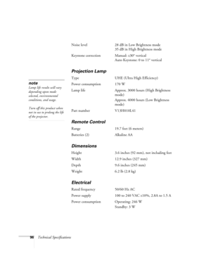 Page 9696Technical SpecificationsNoise level 28 dB in Low Brightness mode
35 dB in High Brightness mode 
Keystone correction Manual: 
±30° vertical
Auto Keystone: 0 to 11° vertical
Projection Lamp
Type UHE (Ultra High Efficiency)
Power consumption 170 W
Lamp life Approx. 3000 hours (High Brightness 
mode)
Approx. 4000 hours (Low Brightness 
mode)
Part number V13H010L41
Remote Control
Range 19.7 feet (6 meters)
Batteries (2) Alkaline AA
Dimensions
Height 3.6 inches (92 mm), not including feet
Width 12.9 inches...