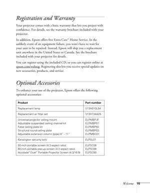 Page 15Welcome15
Registration and Warranty
Your projector comes with a basic warranty that lets you project with 
confidence. For details, see the warranty brochure included with your 
projector. 
In addition, Epson offers free Extra Care
SM Home Service. In the 
unlikely event of an equipment failure, you won’t have to wait for 
your unit to be repaired. Instead, Epson will ship you a replacement 
unit anywhere in the United States or Canada. See the brochure 
included with your projector for details.
You can...