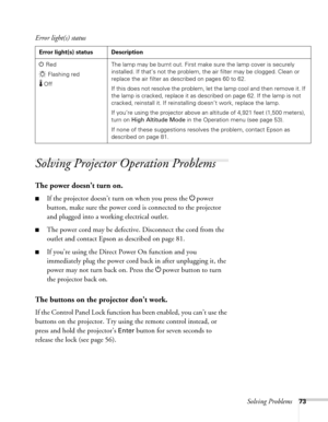 Page 73Solving Problems73
Solving Projector Operation Problems
The power doesn’t turn on.
■If the projector doesn’t turn on when you press the Ppower 
button, make sure the power cord is connected to the projector 
and plugged into a working electrical outlet.
■The power cord may be defective. Disconnect the cord from the 
outlet and contact Epson as described on page 81.
■If you’re using the Direct Power On function and you 
immediately plug the power cord back in after unplugging it, the 
power may not turn...