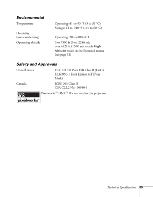 Page 85Technical Specifications85
Environmental
Temperature Operating: 41 to 95 °F (5 to 35 °C)
Storage: 14 to 140 °F (–10 to 60 °C)
Humidity
(non-condensing) Operating: 20 to 80% RH
Operating altitude 0 to 7500 ft (0 to 2286 m); 
over 4921 ft (1500 m), enable 
High 
Altitude
 mode in the Extended menu 
(see page 52)
Safety and Approvals
United States FCC 47CFR Part 15B Class B (DoC)
UL60950-1 First Edition (cTUVus 
Mark)
Canada ICES-003 Class B
CSA C22.2 No. 60950-1
 Pixelworks
™ DNX™ ICs are used in this...