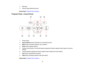 Page 17

3
 Rear
feet
 4
 Security
cableattachment point
 Parent
topic:Projector PartLocations
 Projector
Parts-Control Panel
 1
 Power
button
 2
 Source
Searchbutton(searches forconnected sources)
 3
 Menu
button (accesses projectormenusystem)
 4
 Enter
button (selects options)
 5
 Volume
controlbuttons, horizontal keystoneadjustment buttons(adjustscreen shape), andarrow
 buttons

6
 Vertical
keystone adjustment buttons(adjustscreen shape) andarrow buttons
 7
 Esc
button (cancels/exits functions)
 8
 Help...