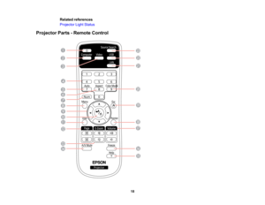 Page 18

Related
references
 Projector
LightStatus
 Projector
Parts-Remote Control
 18  