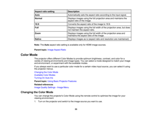 Page 55

Aspect
ratiosetting
 Description

Auto
 Automatically
setstheaspect ratioaccording tothe input signal.
 Normal
 Displays
imagesusingthefullprojection areaandmaintains the
 aspect
ratioofthe image.
 16:9
 Converts
theaspect ratioofthe image to16:9.
 Full
 Displays
imagesusingthefullwidth ofthe projection area,butdoes
 not
maintain theaspect ratio.
 Zoom
 Displays
imagesusingthefullwidth ofthe projection areaand
 maintains
theaspect ratioofthe image.
 Native
 Displays
imagesasis(aspect ratioandresolution...