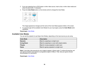 Page 56

2.
Ifyou areprojecting fromaDVD player orother video source, insertadisc orother video media and
 press
theplay button, ifnecessary.
 3.
Press theColor Mode button onthe remote controltochange theColor Mode.
 The
image appearance changesandthename ofthe Color Mode appears brieflyonthe screen.
 4.
Tocycle through allthe available ColorModes foryour input signal, presstheColor Mode button
 repeatedly.

Parent
topic:ColorMode
 Available
ColorModes
 You
cansetthe projector touse these ColorModes, depending...