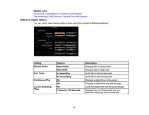 Page 61

Related
tasks
 Connecting
aUSB Device orCamera tothe Projector
 Disconnecting
aUSB Device orCamera FromtheProjector
 Slideshow
DisplayOptions
 You
canselect thesedisplay options whenusingtheprojectors Slideshowfeature.
 Setting
 Options
 Description

Display
Order
 Name
Order
 Displays
filesinname order
 Date
Order
 Displays
filesindate order
 Sort
Order
 In
Ascending
 Sorts
filesinfirst-to-last order
 In
Descending
 Sorts
filesinlast-to-first order
 Continuous
Play
 On
 Displays
aslide show...