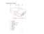 Page 14

Projector
Parts-Front/Top
 1
 Exhaust
vent
 2
 Lamp
cover
 3
 Horizontal
keystoneslider
 4
 Control
panel
 5
 Projector
statuslights
 6
 Speaker

7
 Air
filter cover
 8
 Intake
vent
 9
 Zoom
ring
 10
 Focus
ring
 14  