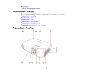 Page 15

Related
tasks
 Using
theProjector HelpDisplays
 Projector
PartLocations
 Check
theprojector partillustrations tolearn about theparts onyour projector.
 Projector
Parts-Front/Top
 Projector
Parts-Rear
 Projector
Parts-Base
 Projector
Parts-Control Panel
 Projector
Parts-Remote Control
 Parent
topic:Introduction toYour Projector
 Projector
Parts-Front/Top
 15  