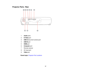 Page 17

Projector
Parts-Rear
 1
 Audio
ports
 2
 S-Video
port
 3
 USB-A
/document cameraport
 4
 USB-B
port
 5
 HDMI
port
 6
 Computer
port
 7
 Remote
receiver
 8
 AC
input port
 9
 Video
port
 Parent
topic:Projector PartLocations
 17  