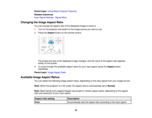 Page 62

Parent
topic:UsingBasicProjector Features
 Related
references
 Input
Signal Settings -Signal Menu
 Changing
theImage Aspect Ratio
 You
canchange theaspect ratioofthe displayed imagetoresize it.
 1.
Turn onthe projector andswitch tothe image source youwant touse.
 2.
Press theAspect buttononthe remote control.
 The
shape andsize ofthe displayed imagechanges, andthename ofthe aspect ratioappears
 briefly
onthe screen.
 3.
Tocycle through theavailable aspectratiosforyour input signal, presstheAspect...