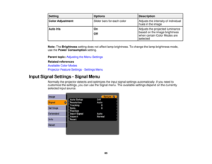 Page 85

Setting
 Options
 Description

Color
Adjustment
 Slider
barsforeach color
 Adjusts
theintensity ofindividual
 hues
inthe image
 Auto
Iris
 On
 Adjusts
theprojected luminance
 based
onthe image brightness
 Off

when
certain ColorModes are
 selected

Note:
TheBrightness settingdoesnotaffect lampbrightness. Tochange thelamp brightness mode,
 use
thePower Consumption setting.
 Parent
topic:Adjusting theMenu Settings
 Related
references
 Available
ColorModes
 Projector
FeatureSettings -Settings Menu
 Input...