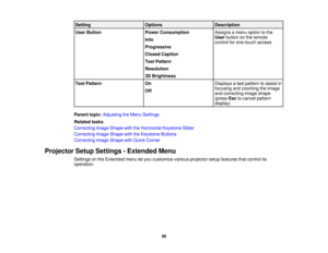 Page 90

Setting
 Options
 Description

User
Button
 Power
Consumption
 Assigns
amenu option tothe
 User
button onthe remote
 Info

control
forone-touch access
 Progressive

Closed
Caption
 Test
Pattern
 Resolution

3D
Brightness
 Test
Pattern
 On
 Displays
atest pattern toassist in
 focusing
andzooming theimage
 Off

and
correcting imageshape
 (press
Esctocancel pattern
 display)

Parent
topic:Adjusting theMenu Settings
 Related
tasks
 Correcting
ImageShape withtheHorizontal KeystoneSlider
 Correcting...