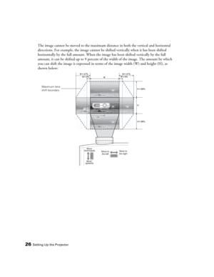 Page 2626Setting Up the Projector
The image cannot be moved to the maximum distance in both the vertical and horizontal 
directions. For example, the image cannot be shifted vertically when it has been shifted 
horizontally by the full amount. When the image has been shifted vertically by the full 
amount, it can be shifted up to 9 percent of the width of the image. The amount by which 
you can shift the image is expressed in terms of the image width (W) and height (H), as 
shown below:
H H
H
Move
upwards
Move...