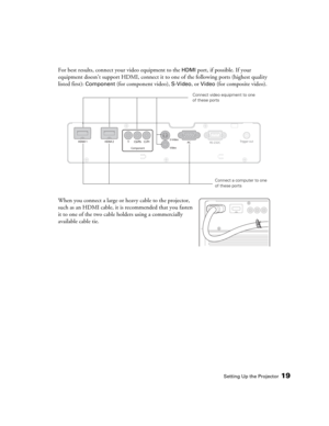 Page 19Setting Up the Projector19
For best results, connect your video equipment to the HDMI port, if possible. If your 
equipment doesn’t support HDMI, connect it to one of the following ports (highest quality 
listed first): 
Component (for component video), S-Video, or Video (for composite video). 
When you connect a large or heavy cable to the projector, 
such as an HDMI cable, it is recommended that you fasten 
it to one of the two cable holders using a commercially 
available cable tie.
Connect video...