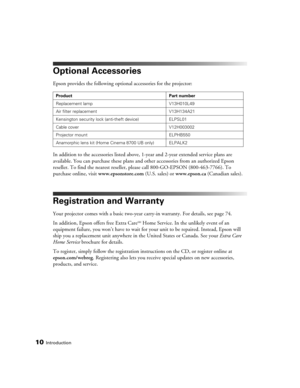 Page 1010Introduction
Optional Accessories
Epson provides the following optional accessories for the projector:
In addition to the accessories listed above, 1-year and 2-year extended service plans are 
available. You can purchase these plans and other accessories from an authorized Epson 
reseller. To find the nearest reseller, please call 800-GO-EPSON (800-463-7766). To 
purchase online, visit www.epsonstore.com (U.S. sales) or www.epson.ca (Canadian sales).
Registration and Warranty
Your projector comes with...