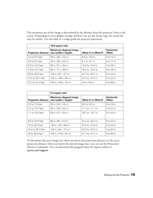 Page 15Setting Up the Projector15
The maximum size of the image is determined by the distance from the projector’s lens to the 
screen. Depending on your display settings and how you use the Zoom ring, the actual size 
may be smaller. Use this table as a rough guide for projector placement: 
To determine the exact image size when you know the projection distance (or the exact 
projection distance when you know the desired image size), you can use the Projection 
Distance Calculator. You can download this...